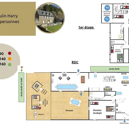 La Clef Decamp Moulin Harry 21 Pers 10 Min Viaduc De La Prázdninový dům