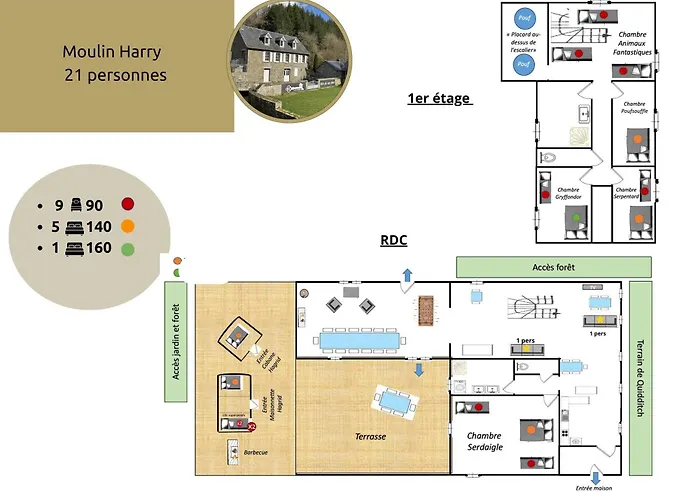 La Clef Decamp Moulin Harry 21 Pers 10 Min Viaduc De La Prázdninový dům